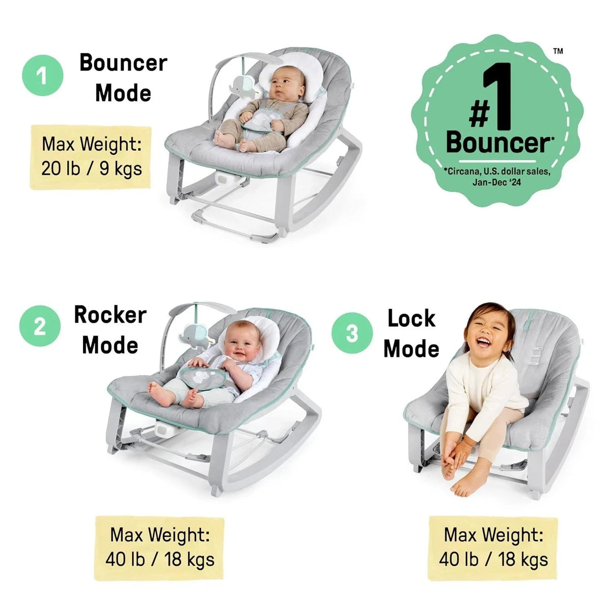 Keep Cozy Ulëse Relaksuese 3-në-1 për Bebe – Luhatëse, Vibruese dhe Ulëse për Fëmijë 0–30 Muaj