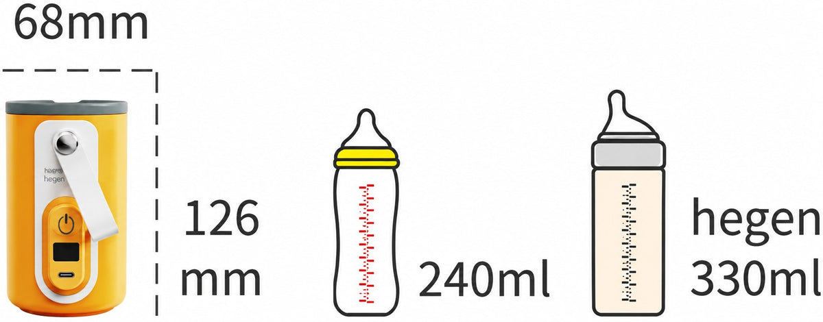 Ngrohës Portativ USB për Biberon – Kontroll Temperature dhe Ekran LCD