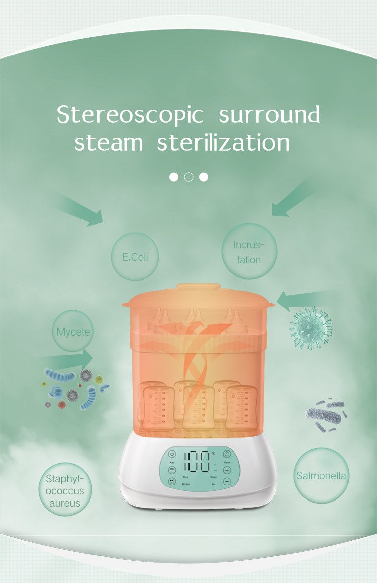 Sweet Sprout 6-në-1 – Sterilizues me Avull dhe Tharës për 6 Biberonë
