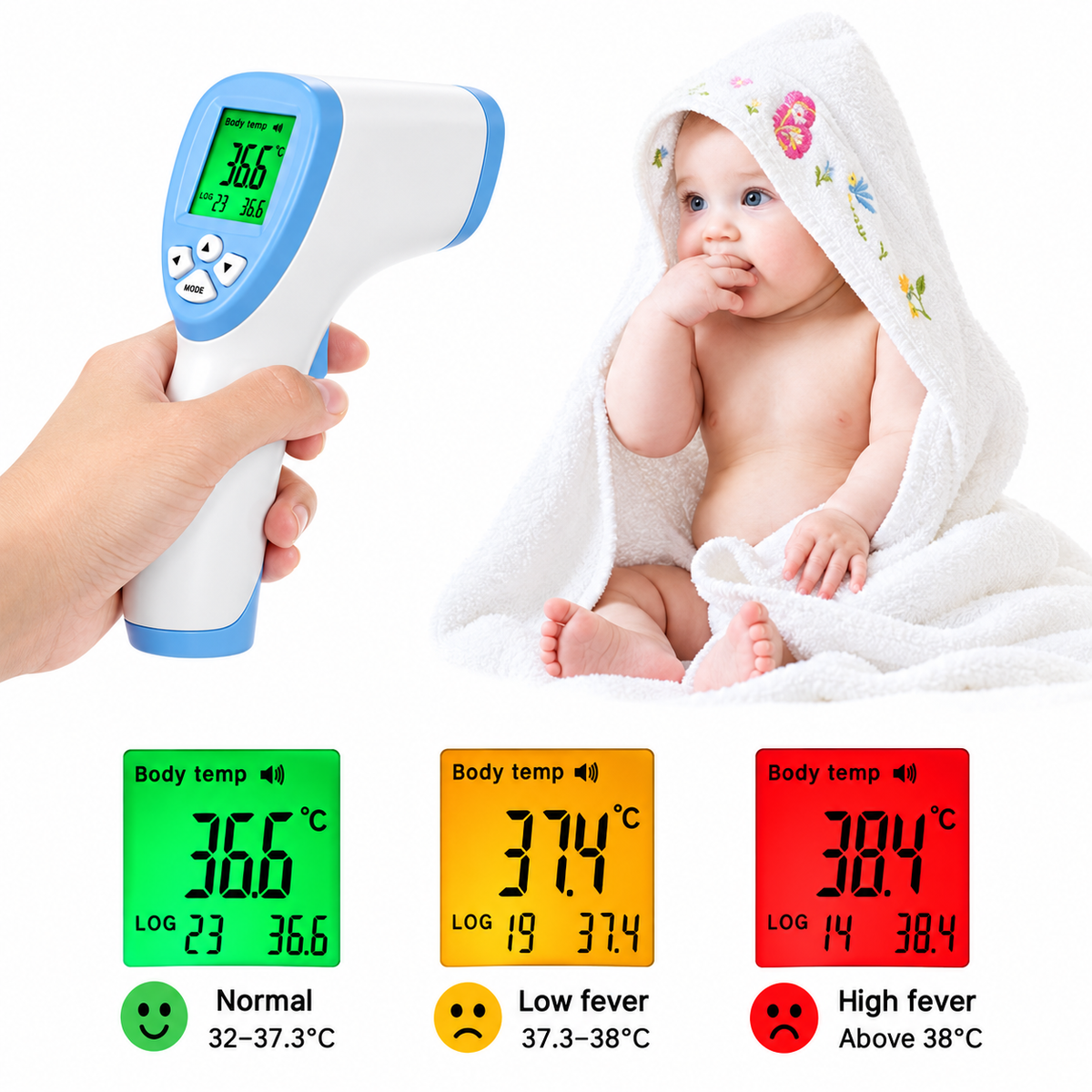Termometër Digjital Infrared pa Kontakt për Bebe dhe të Rritur – Ngjyrë e Kaltër