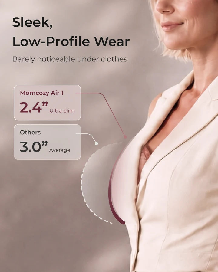 Momcozy Air 1 – Pompë Elektrike Gjiri Ultra-Slim Hands-Free – foto 3