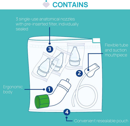 Chicco PhysioClean Soft & Easy – Aspirator Manual për Hundën e Bebit – foto 3