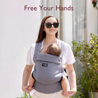 Momcozy BC001 – Kangur Ergonomik për Bebe 7–20 kg – foto 2