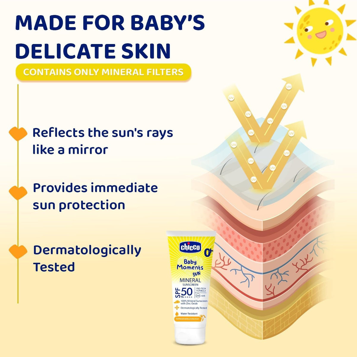 Chicco Baby Moments – Krem Mbrojtës nga Dielli SPF 50+ 0M+, 75 ml – foto 5