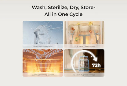 Momcozy 4‑në‑1 – Larëse, Sterilizues dhe Tharëse për Shishe Bebi – foto 3