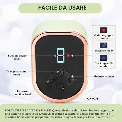 HyAdierTech Pompë Elektrike për Gjidhënie – DG-290