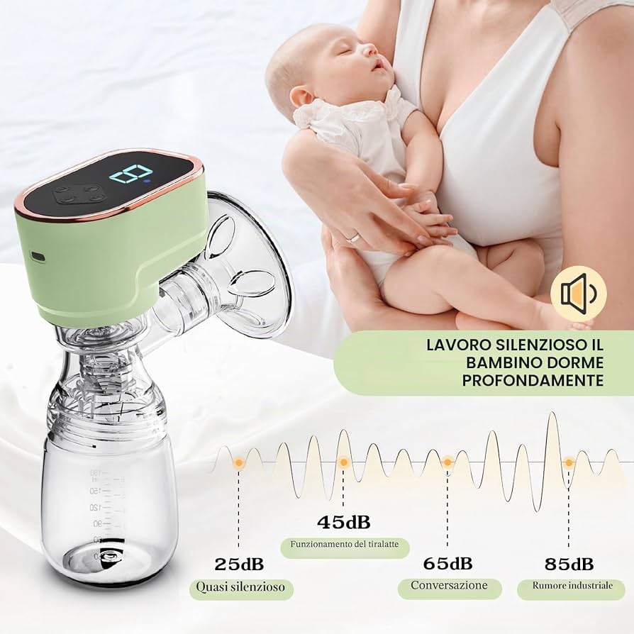 HyAdierTech Pompë Elektrike për Gjidhënie – DG-290