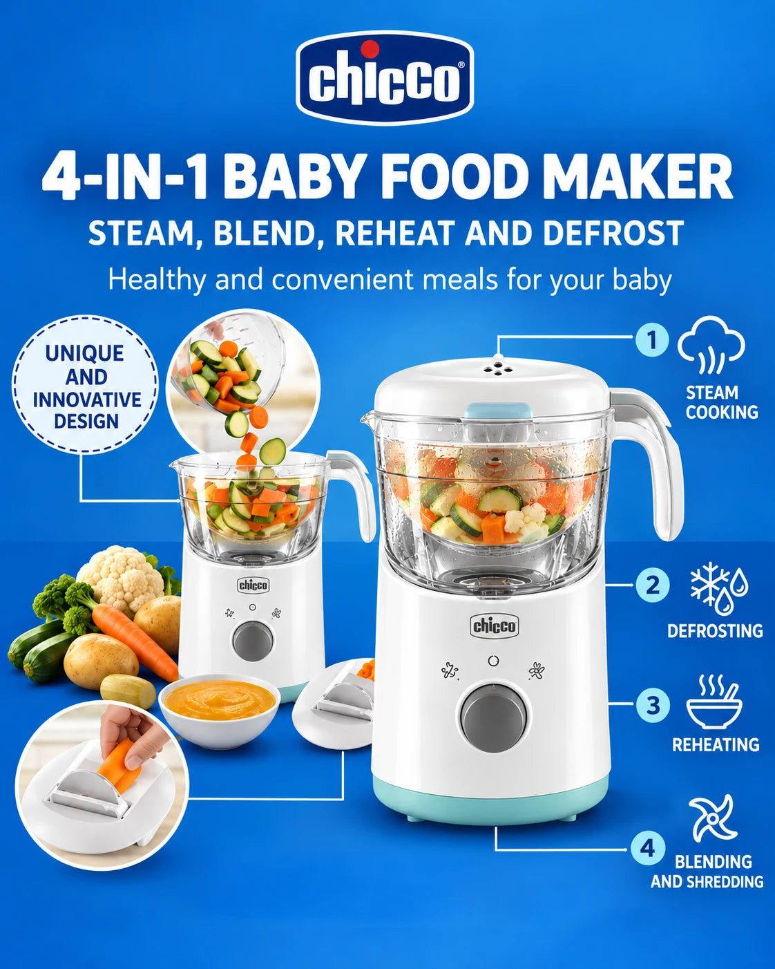 Chicco Easy Meal 4-në-1 – Blender dhe Avullues për Ushqimin e Bebes