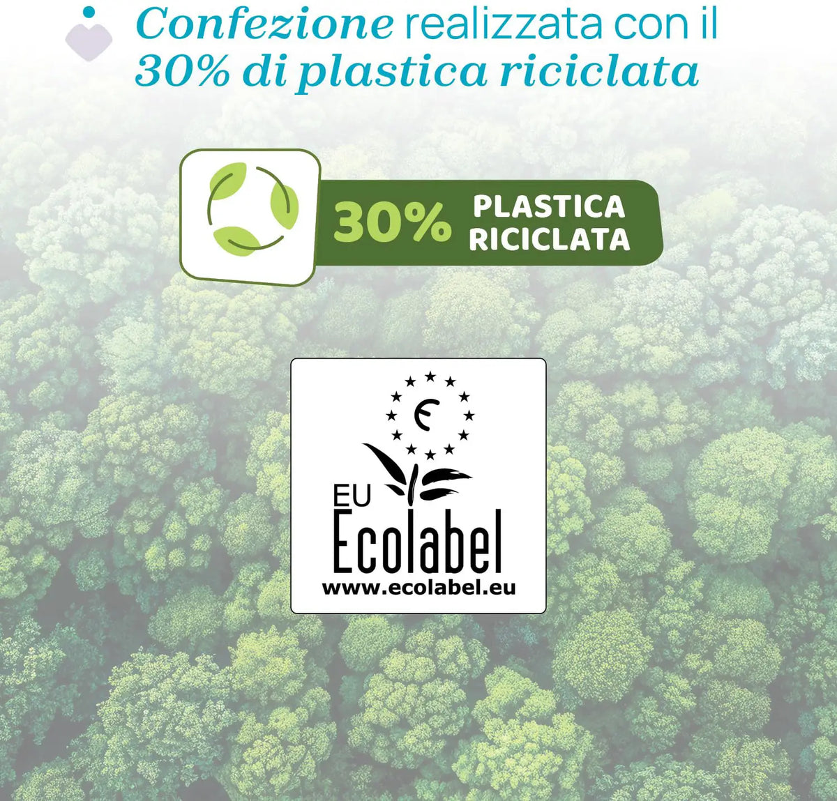 Chicco Sensitive – Kapsula për Larjen e Rrobave 0+, 20 Copë – foto 5