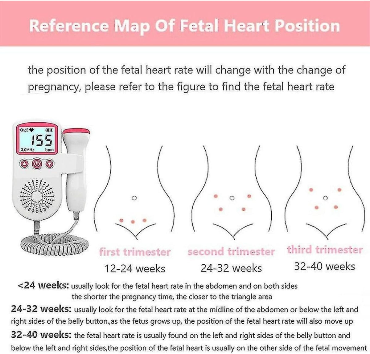 Aparat për Dëgjimin e Rrahjeve të Zemrës së Bebes – Doppler Fetal