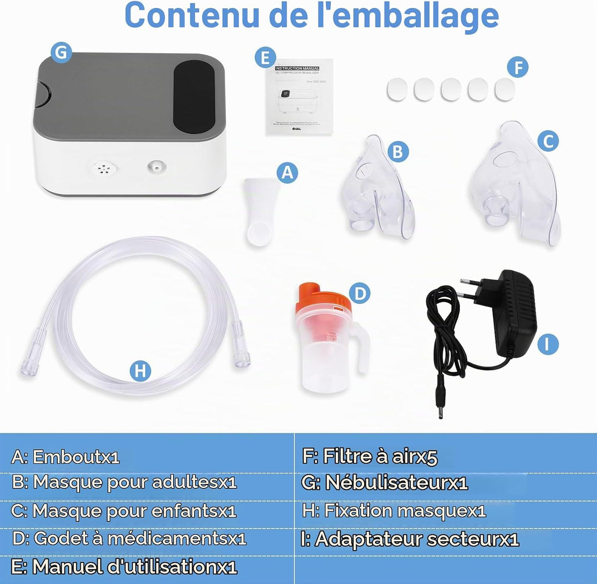 Fitcom CNB 69010 – Inhalator për Fëmijë dhe të Rritur
