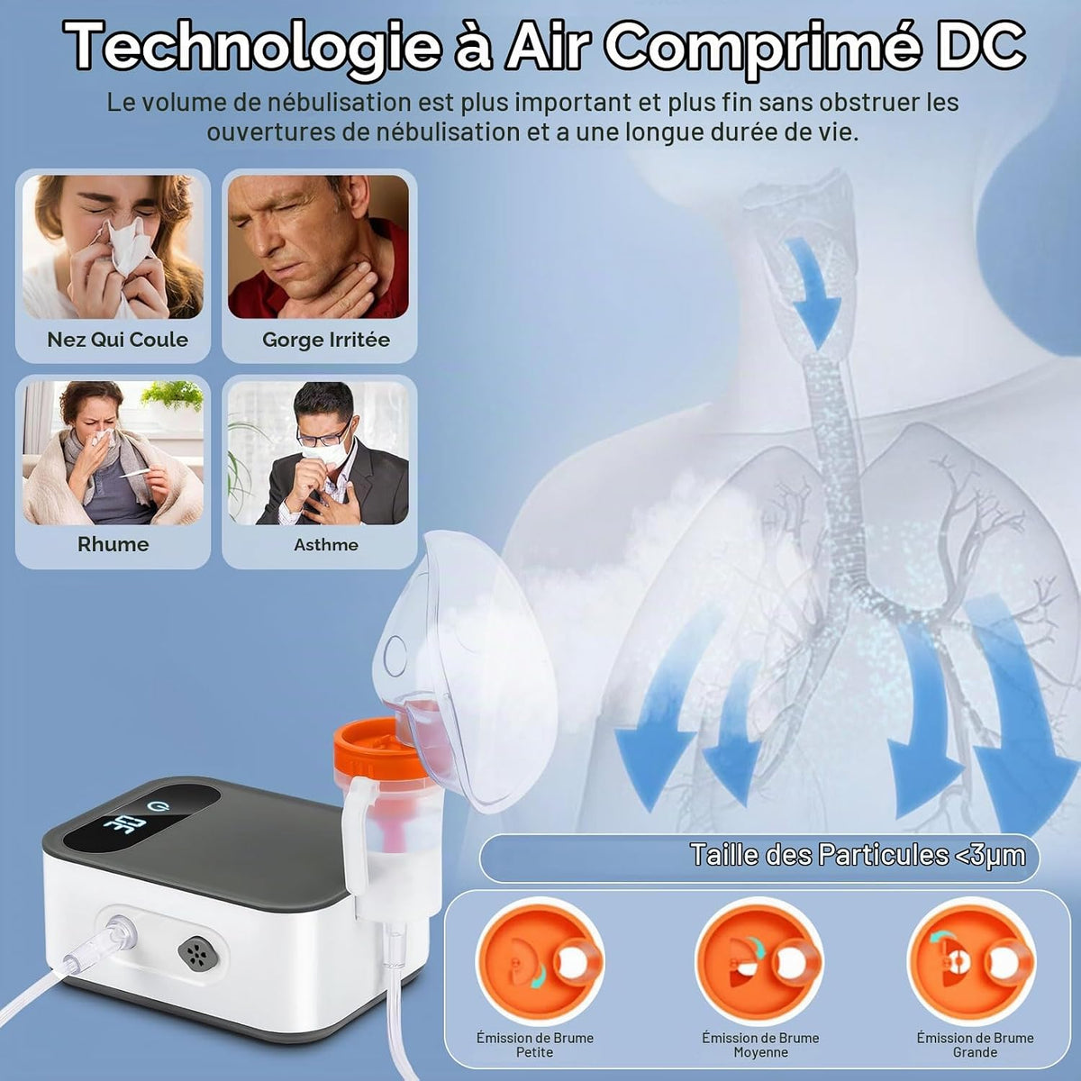 Fitcom CNB 69010 – Inhalator për Fëmijë dhe të Rritur