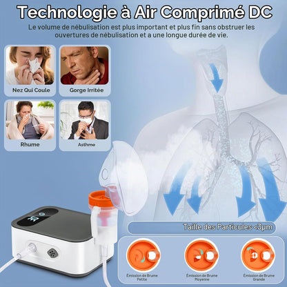 Fitcom CNB 69010 – Inhalator për Fëmijë dhe të Rritur
