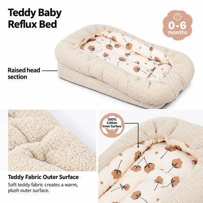Fole Anti-Refluks për Bebe Teddy – Mini Shtrat me Pjerrësi 12°
