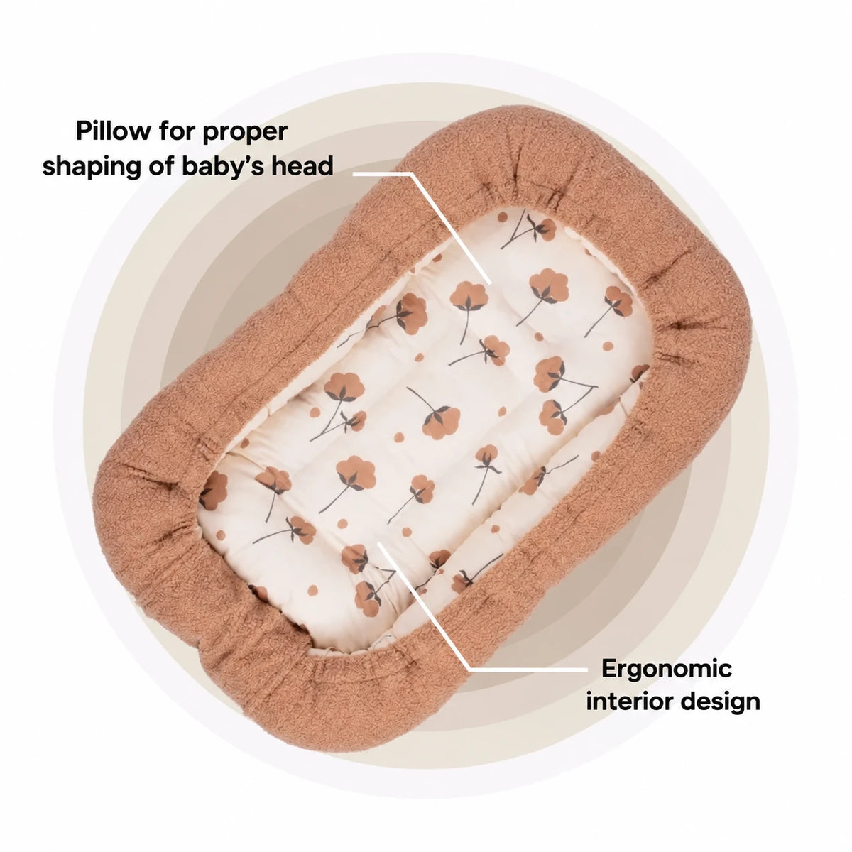 Fole Anti-Refluks për Bebe Teddy – Mini Shtrat me Pjerrësi 12°