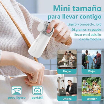 Inhalator Elektrik Mesh – Nebulizator Portativ për Fëmijë dhe të Rritur me Teknologji të Avancuar të Inhalimit