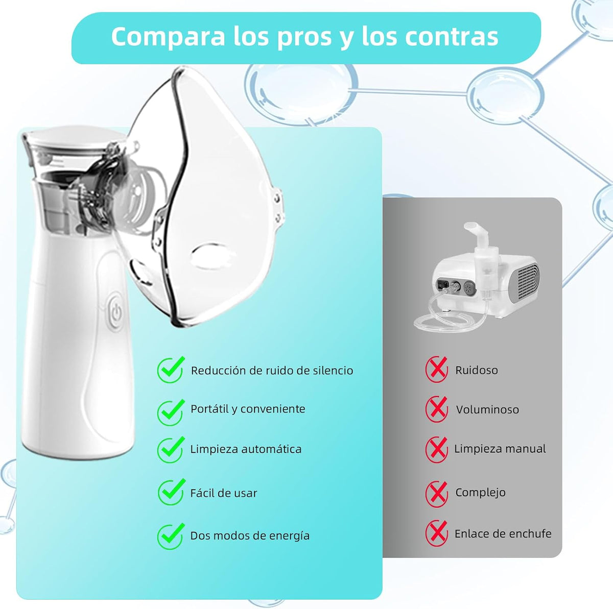 Inhalator Elektrik Mesh – Nebulizator Portativ për Fëmijë dhe të Rritur me Teknologji të Avancuar të Inhalimit
