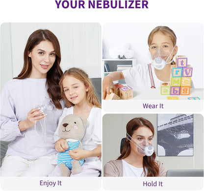 Inhalator Elektrik për Fëmijë dhe të Rritur me Intensitet të Rregullueshëm dhe 2 Membrana Nebulizimi