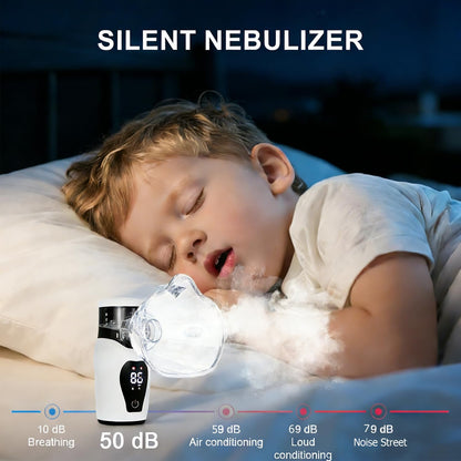 Inhalator Elektrik Portativ për Fëmijë dhe të Rritur – Nebulizator i Rikarikueshëm me Ekran LED, 2 Modalitete dhe Funksion Vetëpastrimi