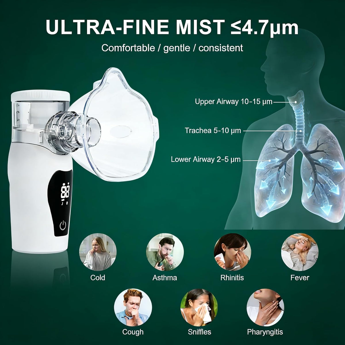 Inhalator Elektrik Portativ për Fëmijë dhe të Rritur – Nebulizator i Rikarikueshëm me Ekran LED, 2 Modalitete dhe Funksion Vetëpastrimi