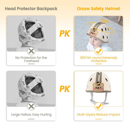 Kapelë Mbrojtëse për Kokën e Bebes, 0–48 Muaj – Baby Bear Safety Helmet