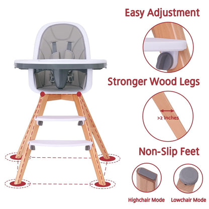 Karrige Ushqimi 2 në 1 BABYLO Icon – Highchair & Junior Chair