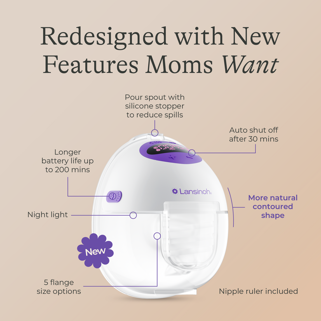 Lansinoh DiscreetDuo Flow Pompë Gjiri e Veshshme – imazhi 5