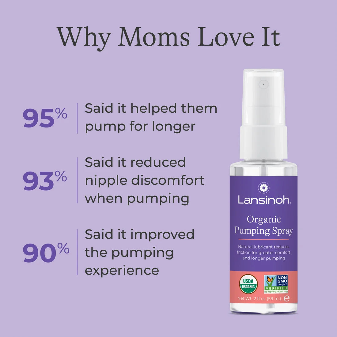 Lansinoh Organic Pumping Spray – Sprej Organik për Pompimin e Gjirit