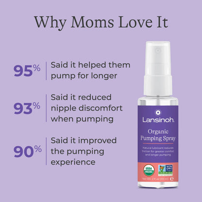 Lansinoh Organic Pumping Spray – Sprej Organik për Pompimin e Gjirit