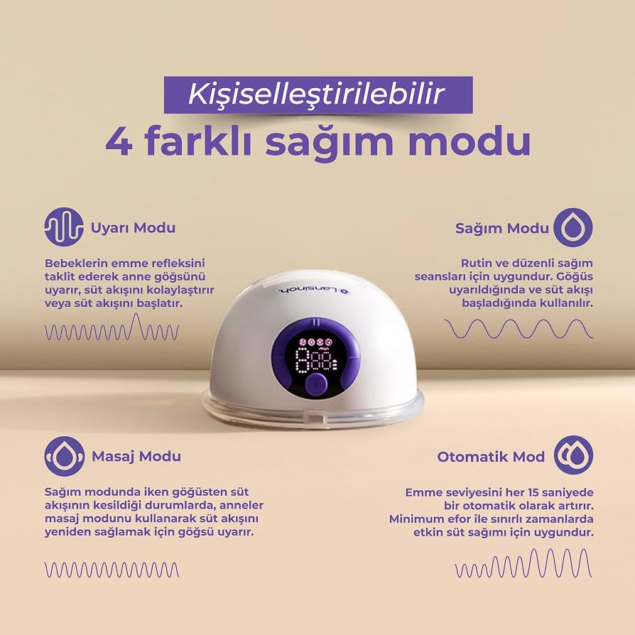 Lansinoh Pompë Gjiri Pa Duar 180 ml – imazhi 5