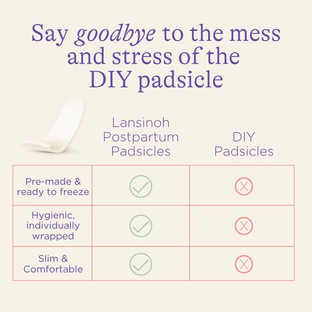 Lansinoh Postpartum Padsicles – Kompresa të Ftohta për Kujdesin Pas Lindjes