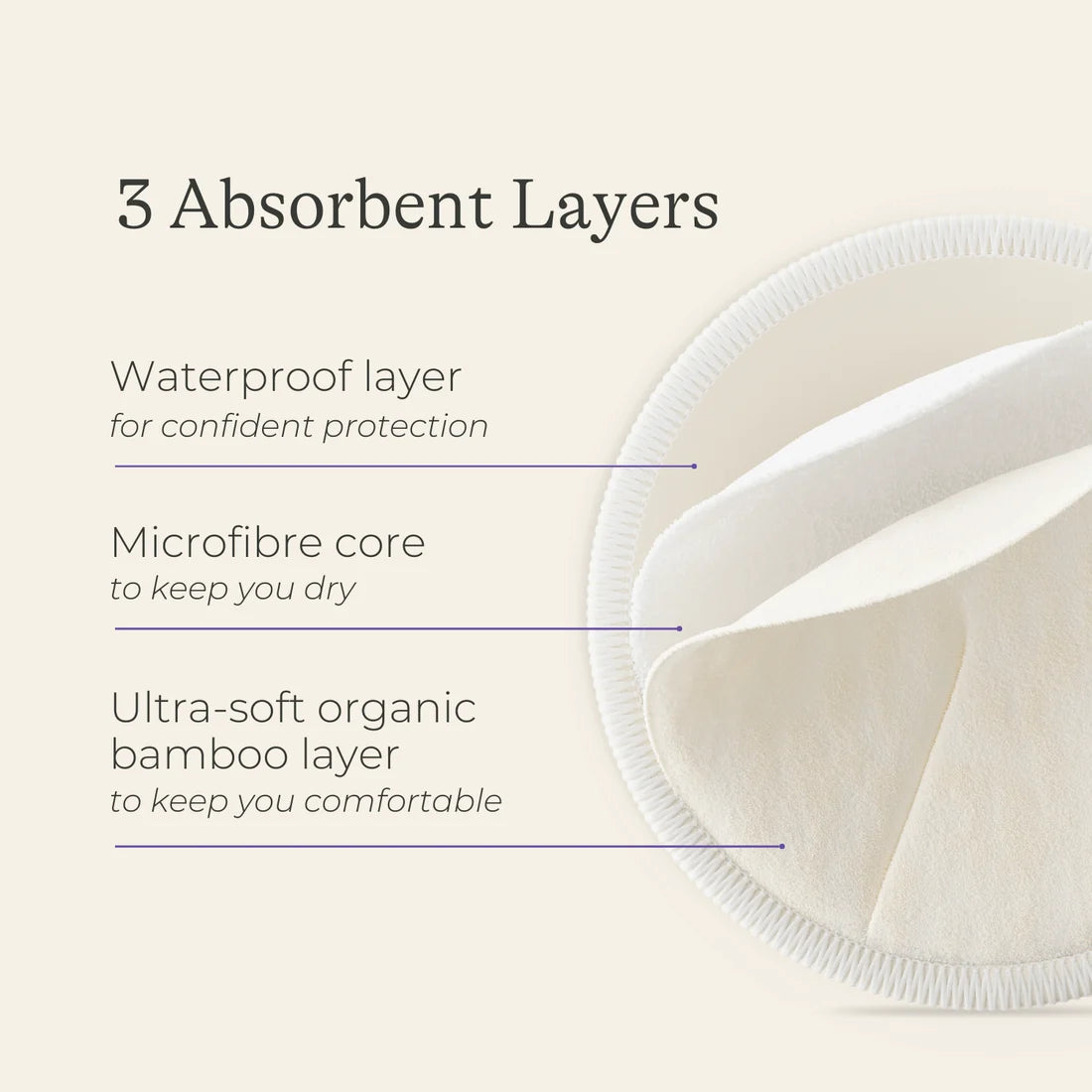 Lansinoh Washable Nursing Pads – Peceta Gjiri të Ripërdorshme dhe të Lajshme