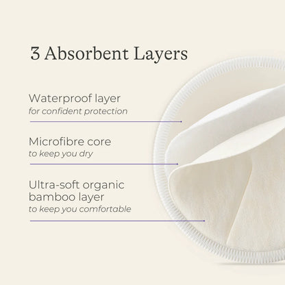 Lansinoh Washable Nursing Pads – Peceta Gjiri të Ripërdorshme dhe të Lajshme