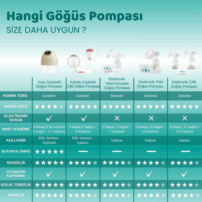 Mamajoo Kybele Pompë Gjiri e Dyfishtë e Veshshme – imazhi 2