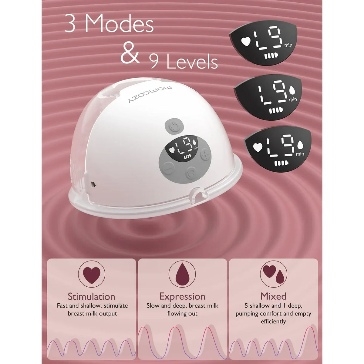 Momcozy M5 – Pompë Gjiri Elektrike Portative, Një Njësi (Single Pack)