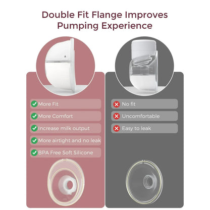 Momcozy M5 – Pompë Gjiri Elektrike Portative, Set me 2 Pompa (Double Pack)