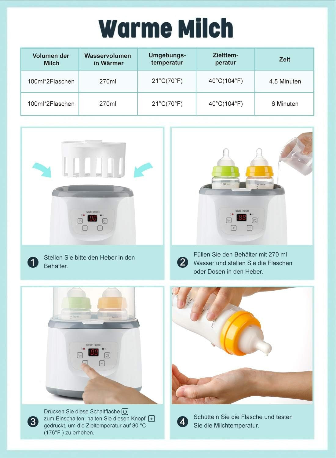 Ngrohës Multifunksional për Shishe 6-në-1 – Sterilizim, Shkrirje dhe Ekran LCD