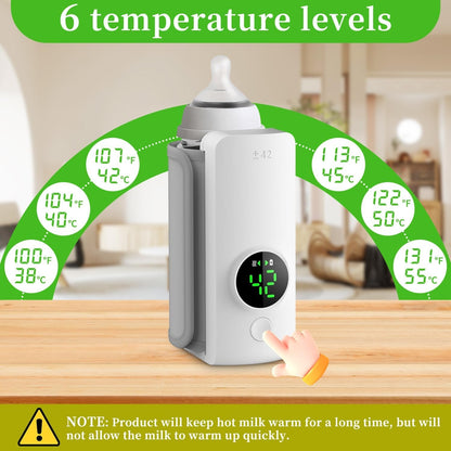 Ngrohës Portativ për Biberon – 6000mAh, Ngrohje 360° dhe 6 Nivele Temperature