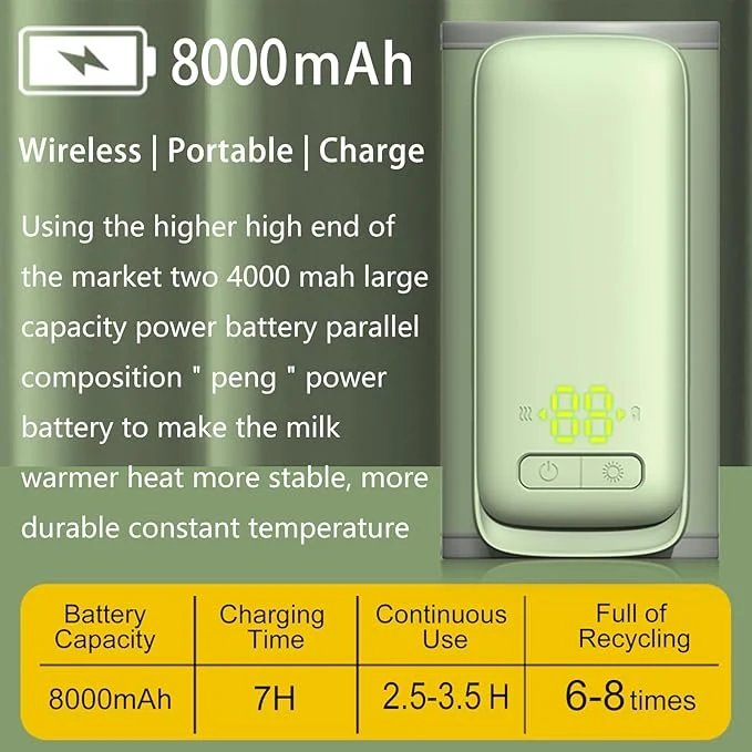 Ngrohës Portativ për Biberon me Ekran LCD – 8000mAh, Ngrohje 360° dhe 6 Temperatura
