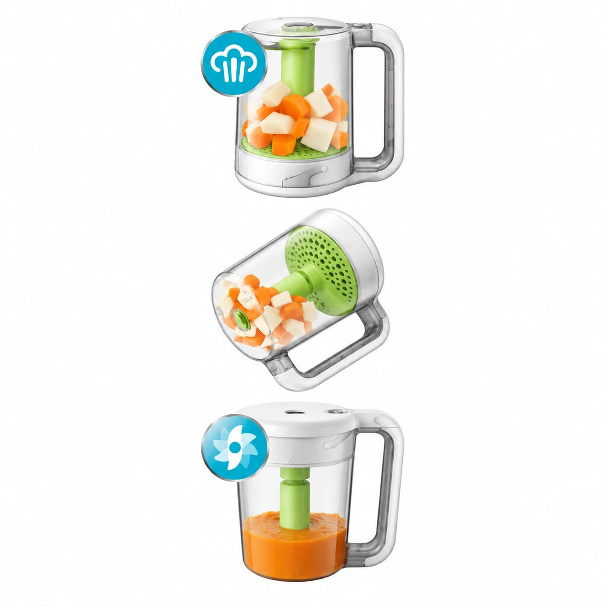 Philips Avent 2-në-1 SCF870/20 – Avullues dhe Blender për Ushqimin e Bebes