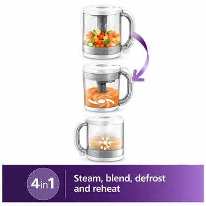 Philips Avent 4-në-1 SCF883/01 – Blender me Avullues për Ushqimin e Bebes