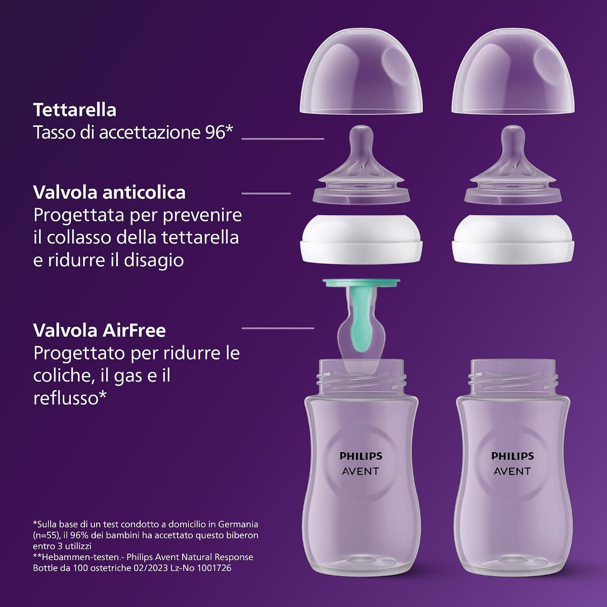 Philips Avent Natural Response – Shishe për Bebe me AirFree, 260 ml, 1m+