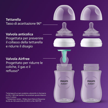 Philips Avent Natural Response – Shishe për Bebe me AirFree, 260 ml, 1m+