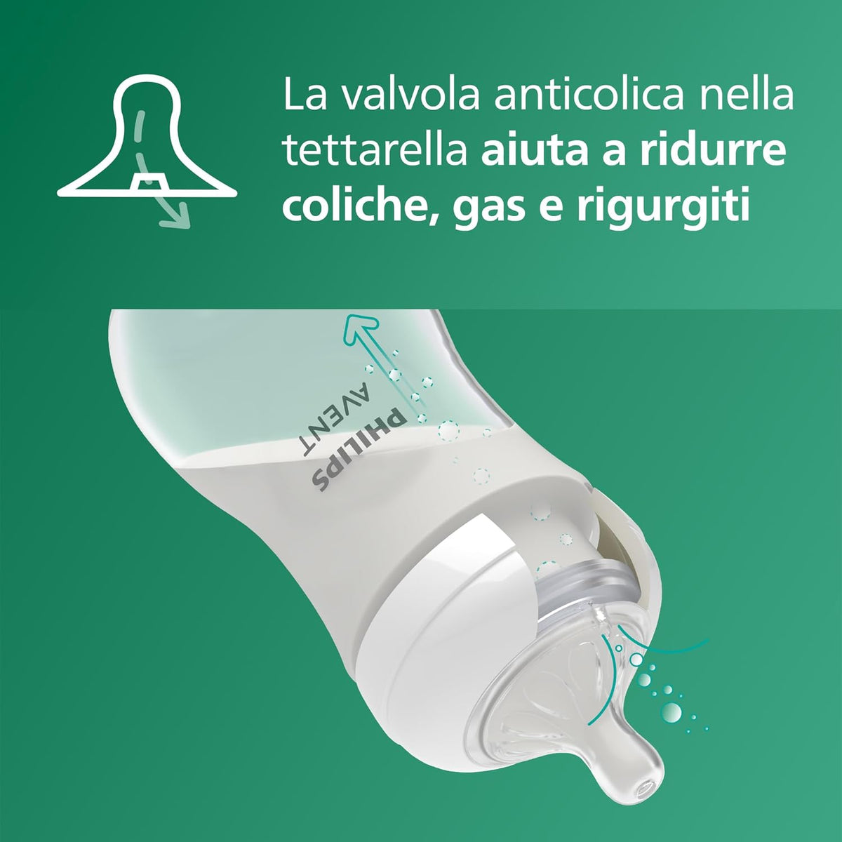 Philips Avent Natural Response – Shishe Qelqi 240 ml, Flow 3, 3–6m