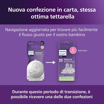 Philips Avent Natural Response – Thithka për Shishe Flow 4, 3m+, 2 copë