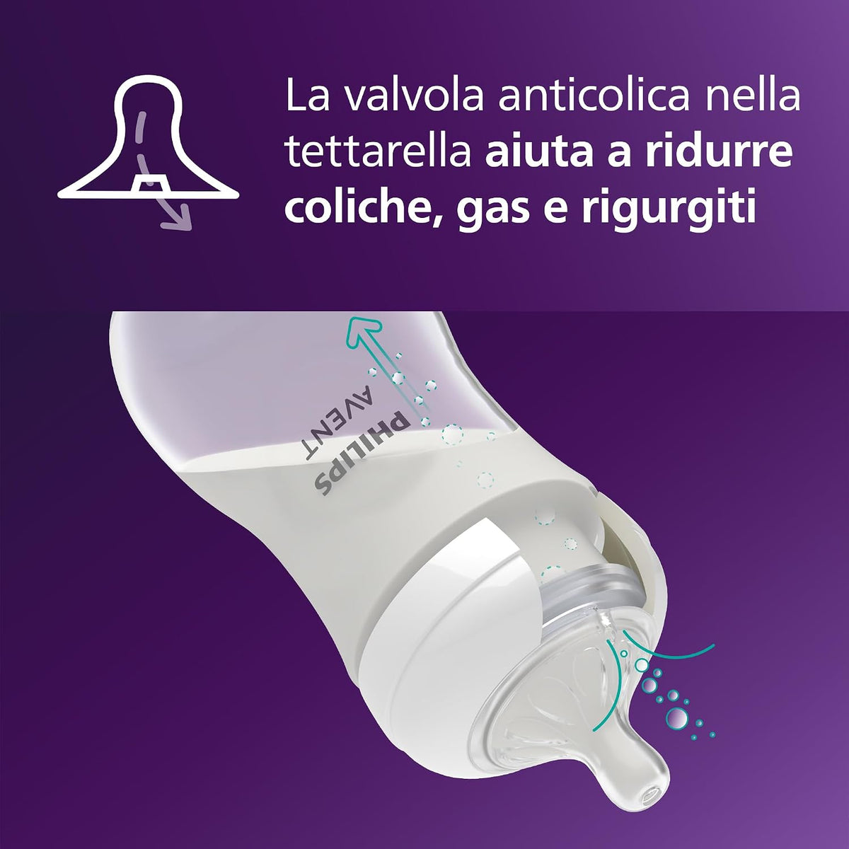 Philips Avent Natural Response – Thithka për Shishe Flow 6, 6m+, 2 copë