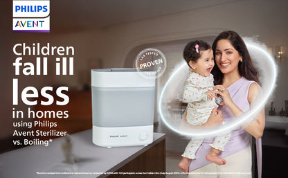 Philips Avent SCF291/00 – Sterilizues Elektrik me Avull