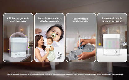 Philips Avent SCF291/00 – Sterilizues Elektrik me Avull