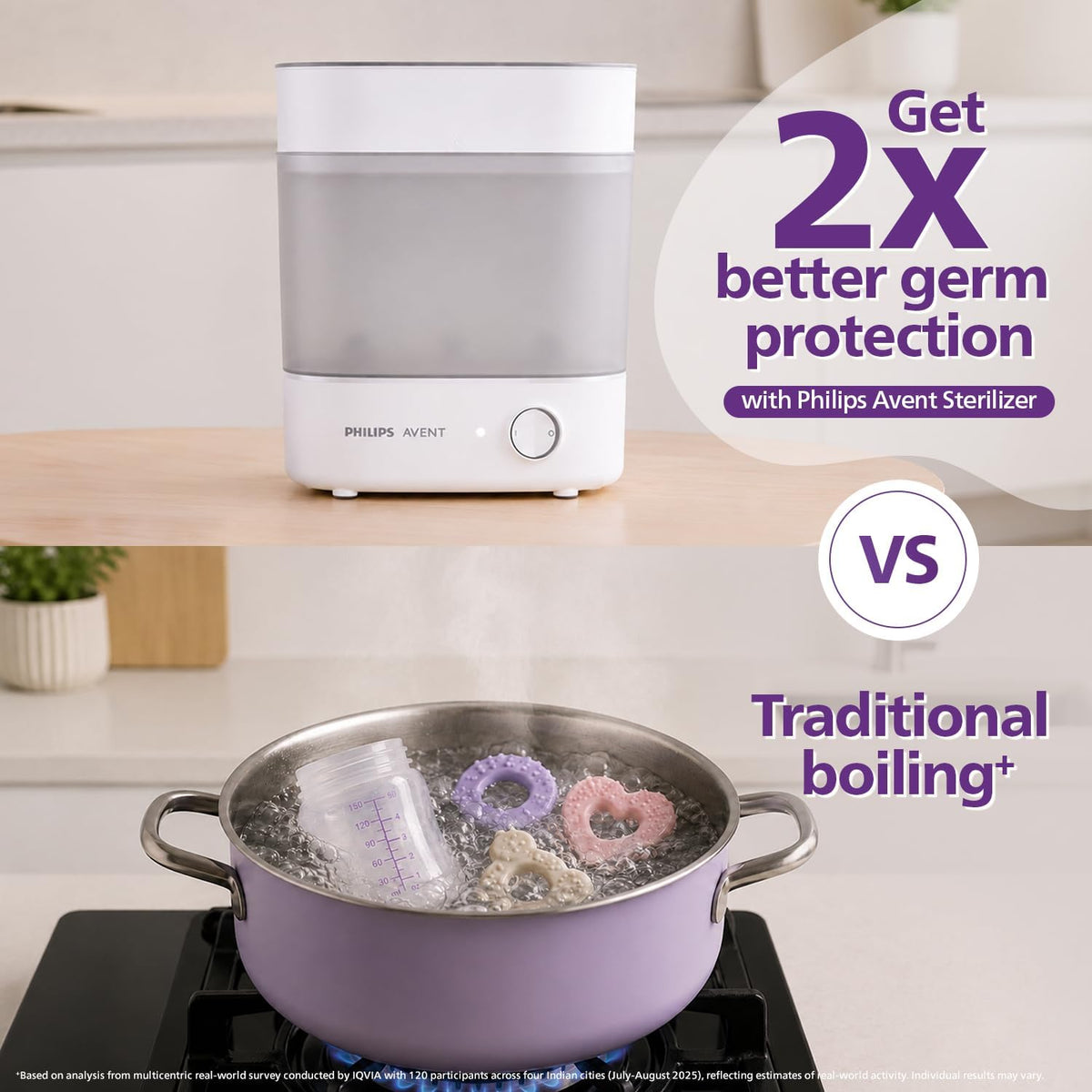 Philips Avent SCF291/00 – Sterilizues Elektrik me Avull