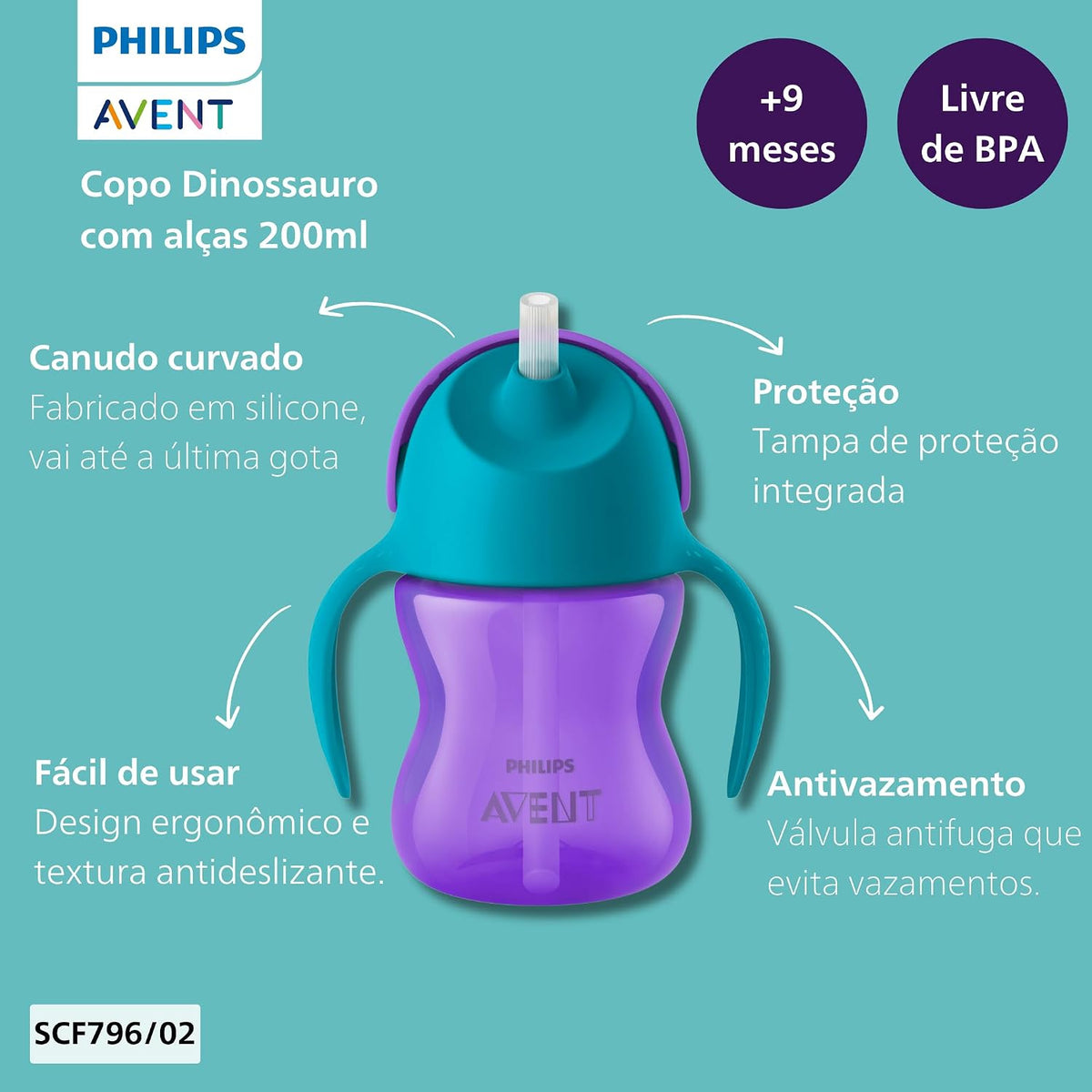 Philips Avent SCF796 – Gotë për Bebe me Pipëz, 200 ml